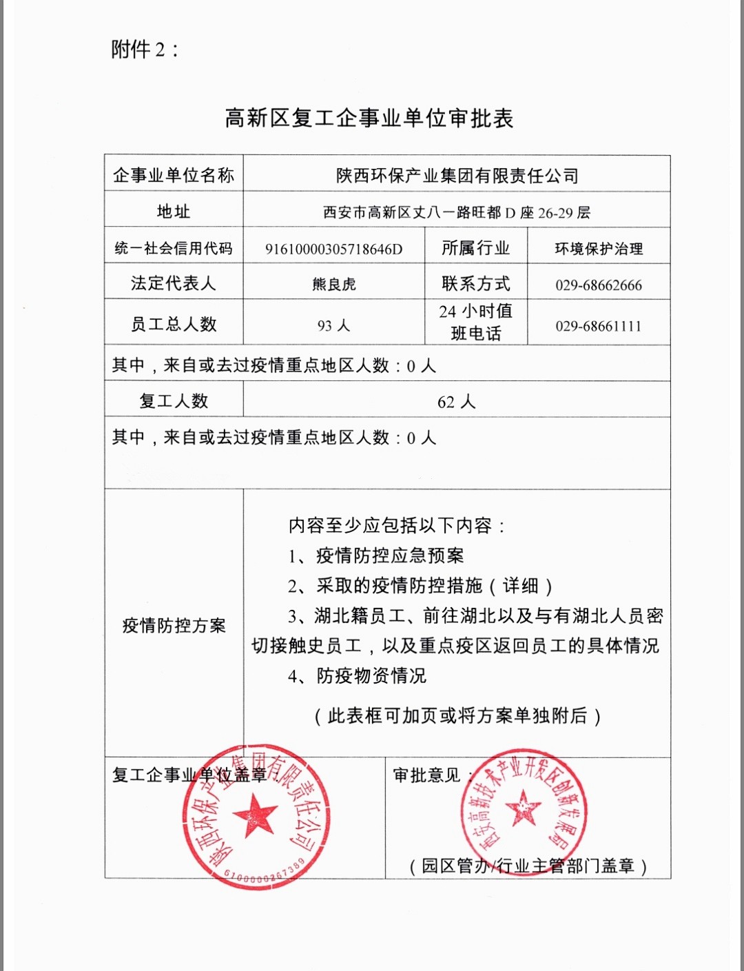 陕西必赢网络游戏平台集团：做足疫情防控 全力复工复产