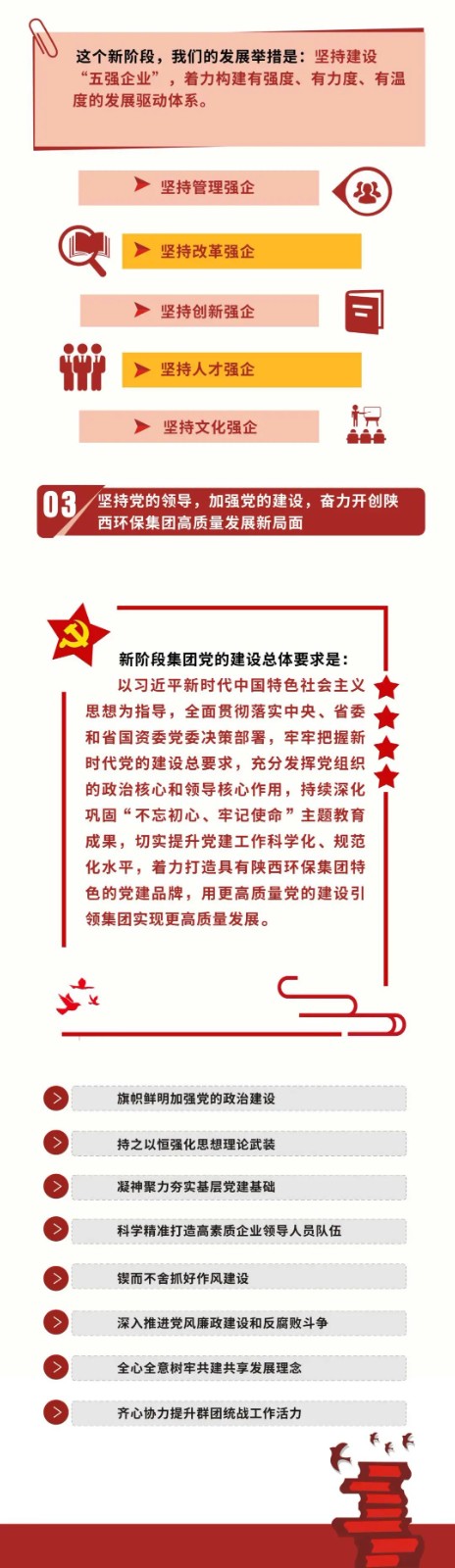 号外！陕西必赢网络游戏平台集团第一次党代会胜利召开