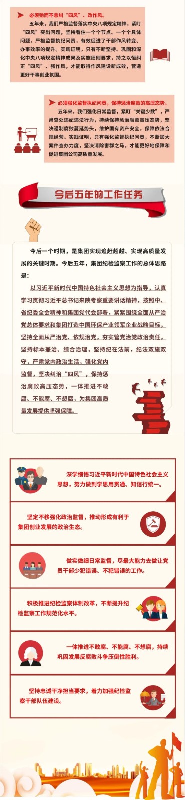 号外！陕西必赢网络游戏平台集团第一次党代会胜利召开