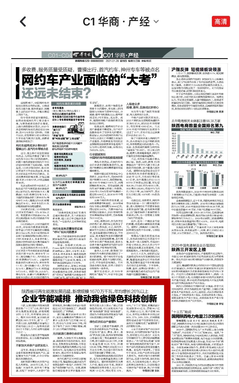 华商报｜陕西必赢网络游戏平台集团：绿色经济拉动产值增长